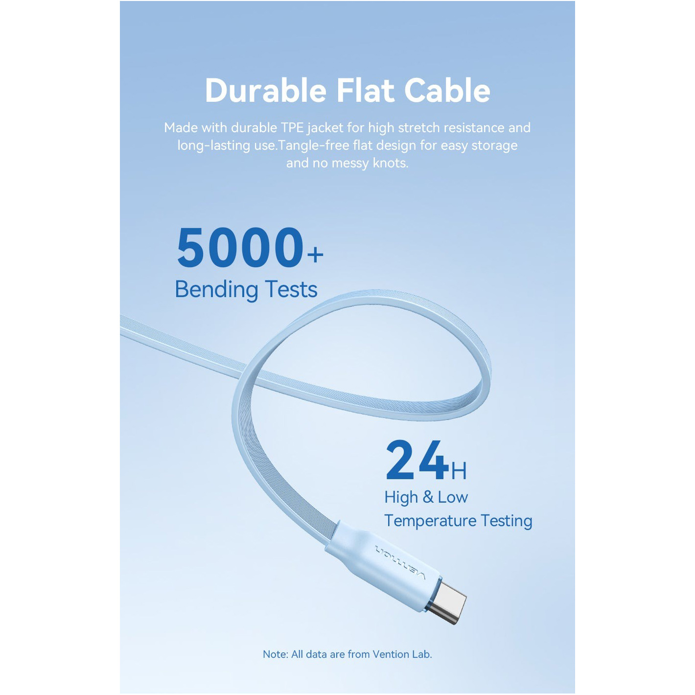 Кабель VENTION 3-in-1 USB-A to Dual Type-C/Lightning Retractable Charging Cable 1.1м Black (TRJBBE)