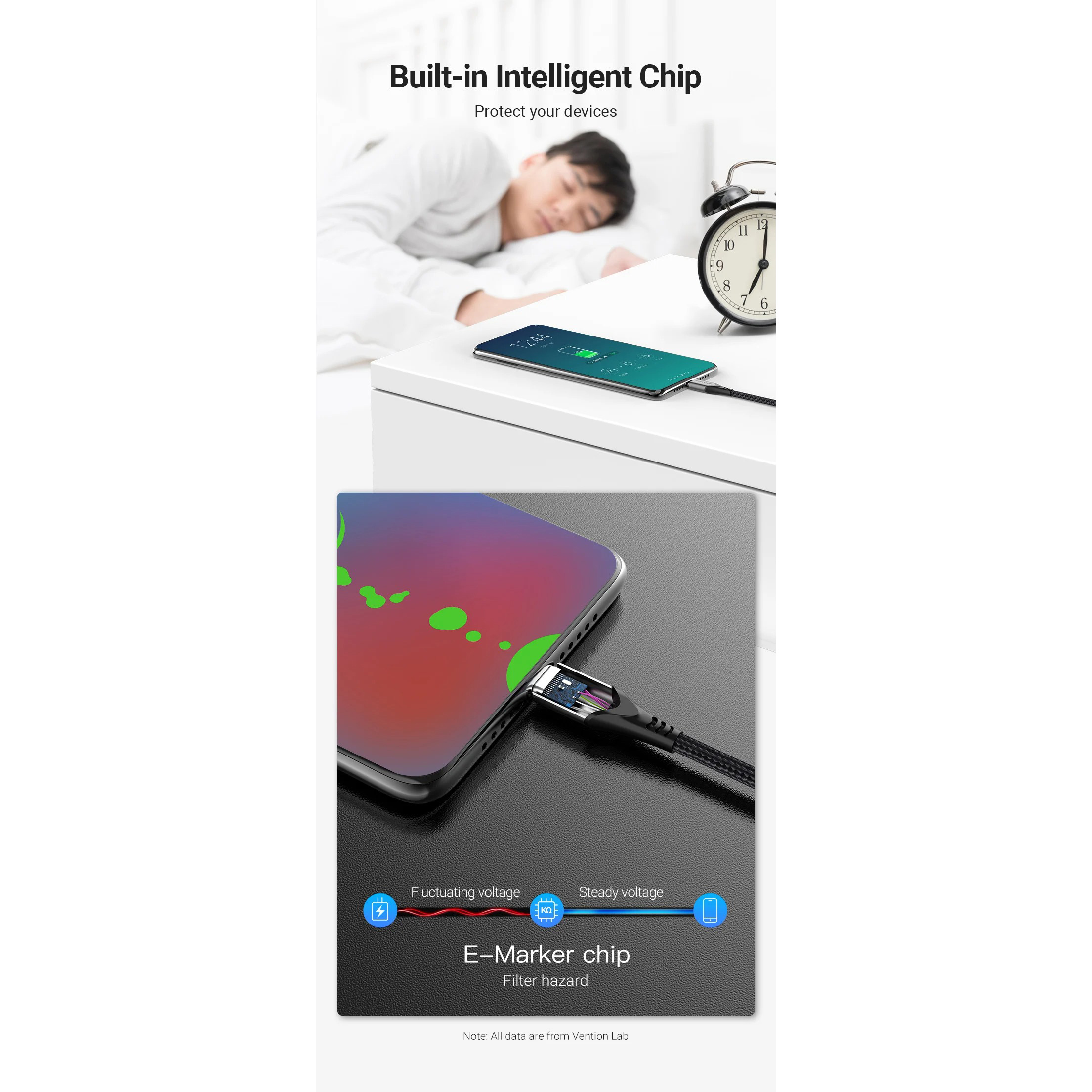 Кабель VENTION Type-C to Type-C PD 100W 5A 2м Gray (TAEHH)