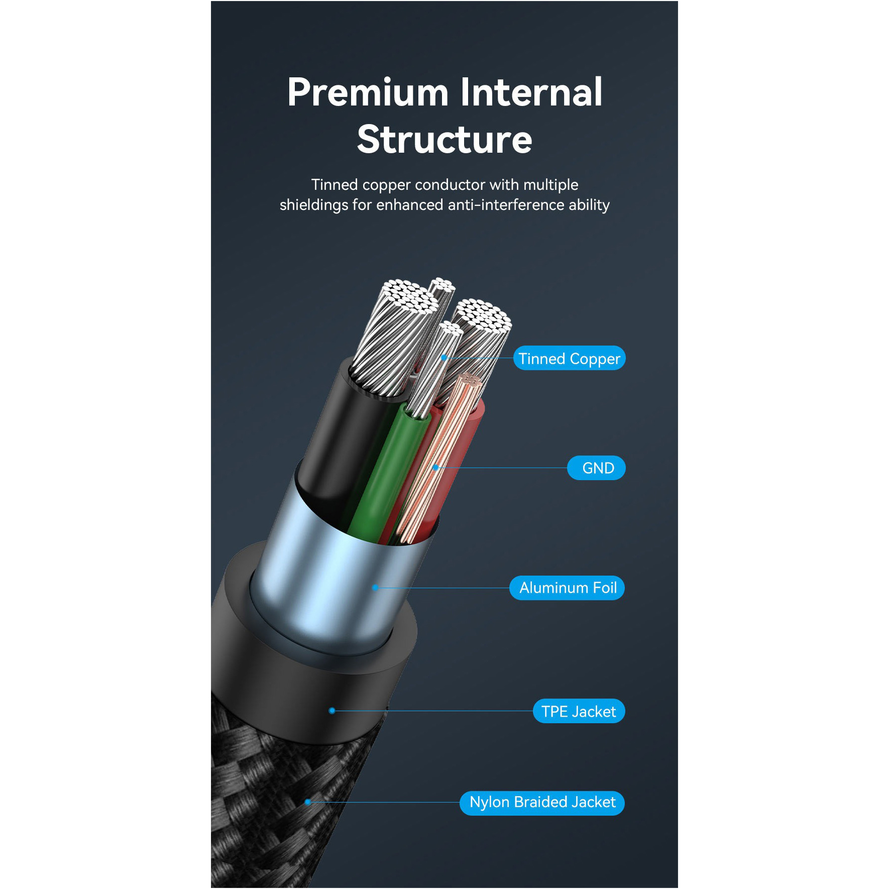 Кабель VENTION USB 2.0 A Male to Type-C Male 3A Cable LED Type 1.5м Black (CTFBG)