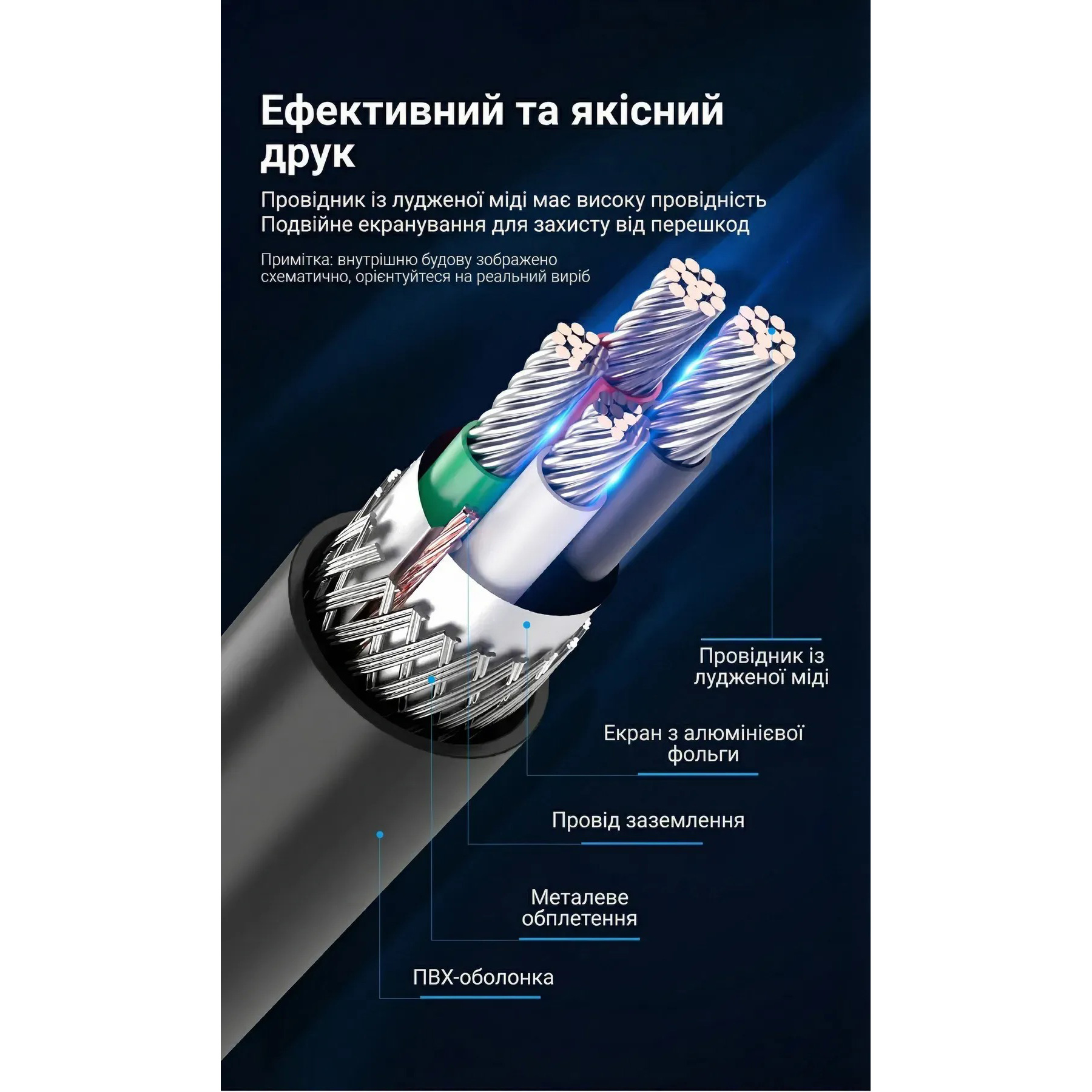 Кабель VENTION USB AM to USB BM Printer Cable 10м Black (COQBL)