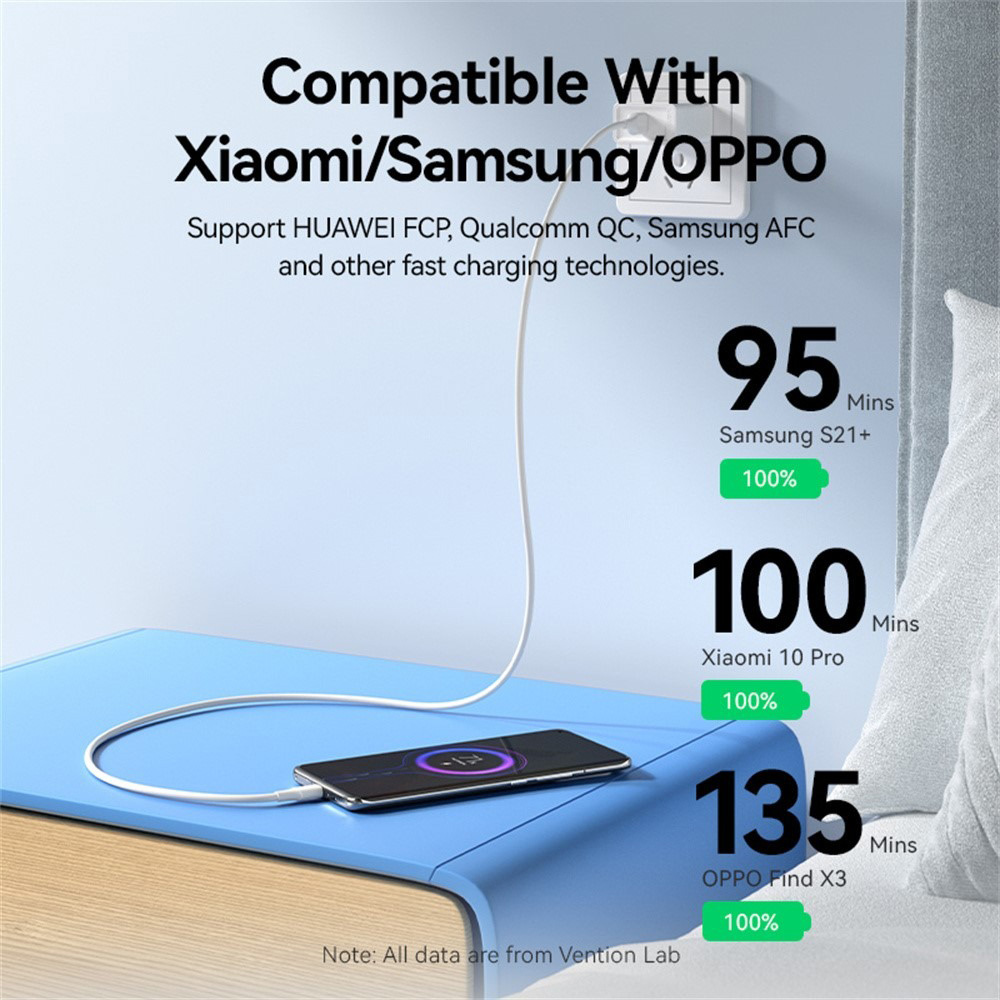 Кабель VENTION USB 2.0 AM/CM 1м White (CTHWF)