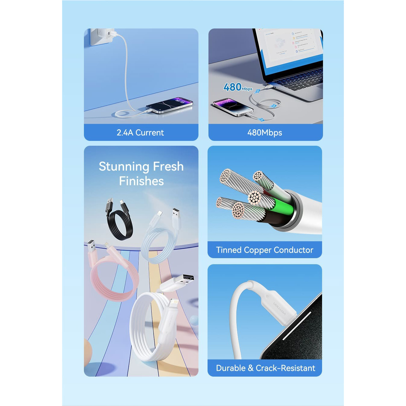 Кабель VENTION USB2.0 AM/Lightning 2.4A 1м Black (LAMBF)