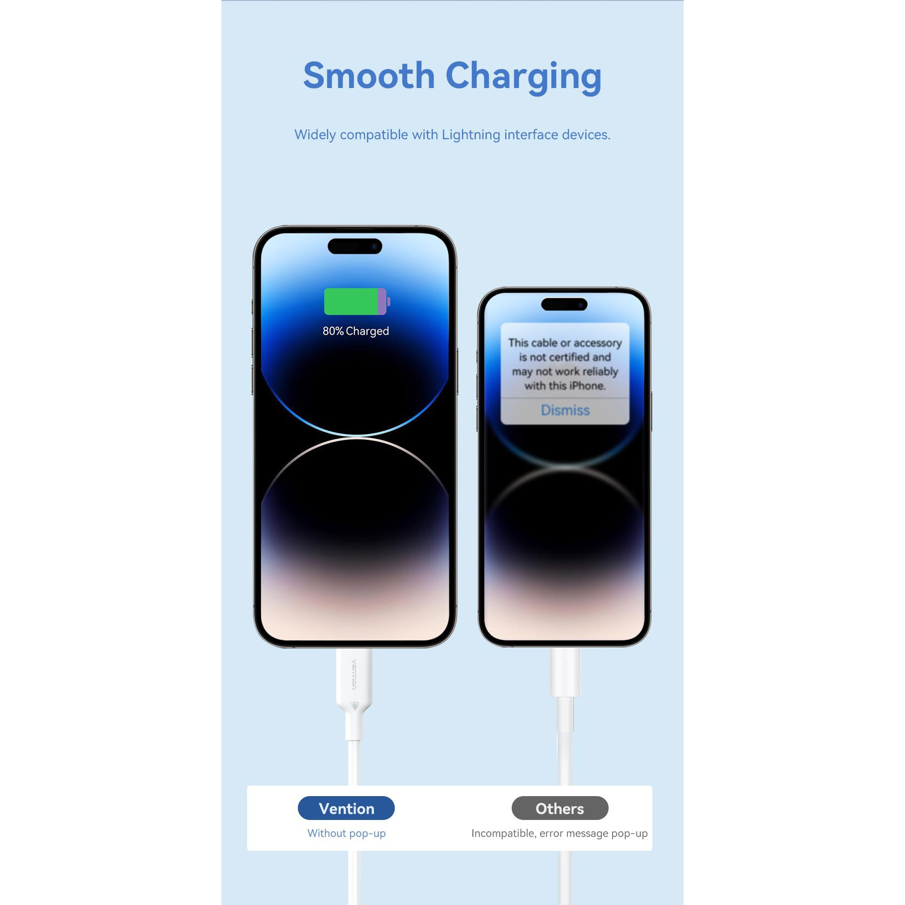 Кабель VENTION USB2.0 AM/Lightning 2.4A 1м Black (LAMBF)
