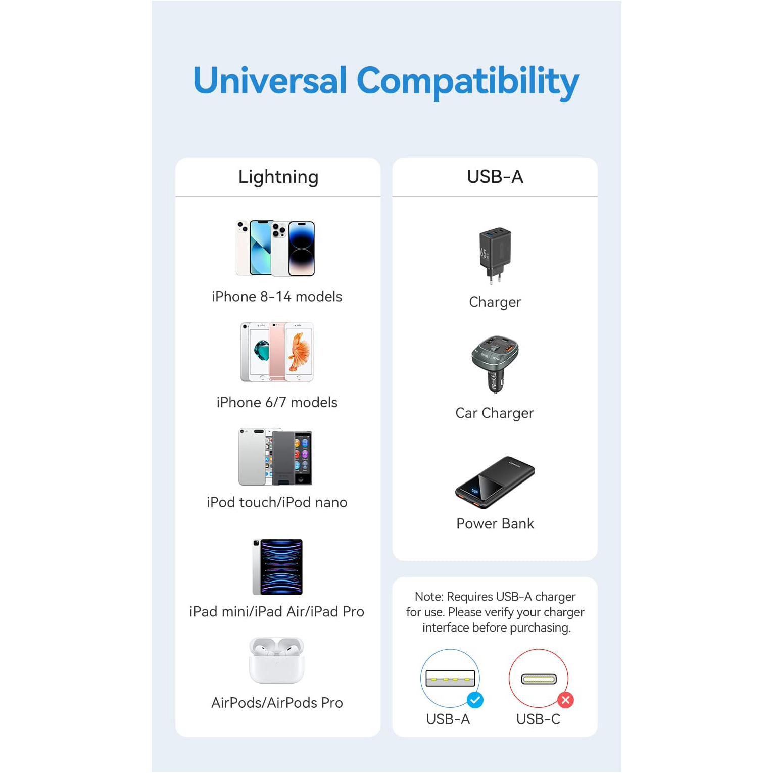 Кабель VENTION USB2.0 AM/Lightning 2.4A 1м Black (LAMBF)
