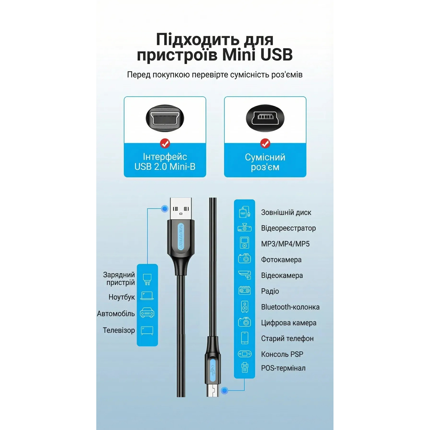 Кабель VENTION USB2.0 AM/Mini-BM 2м Black (COMBH)