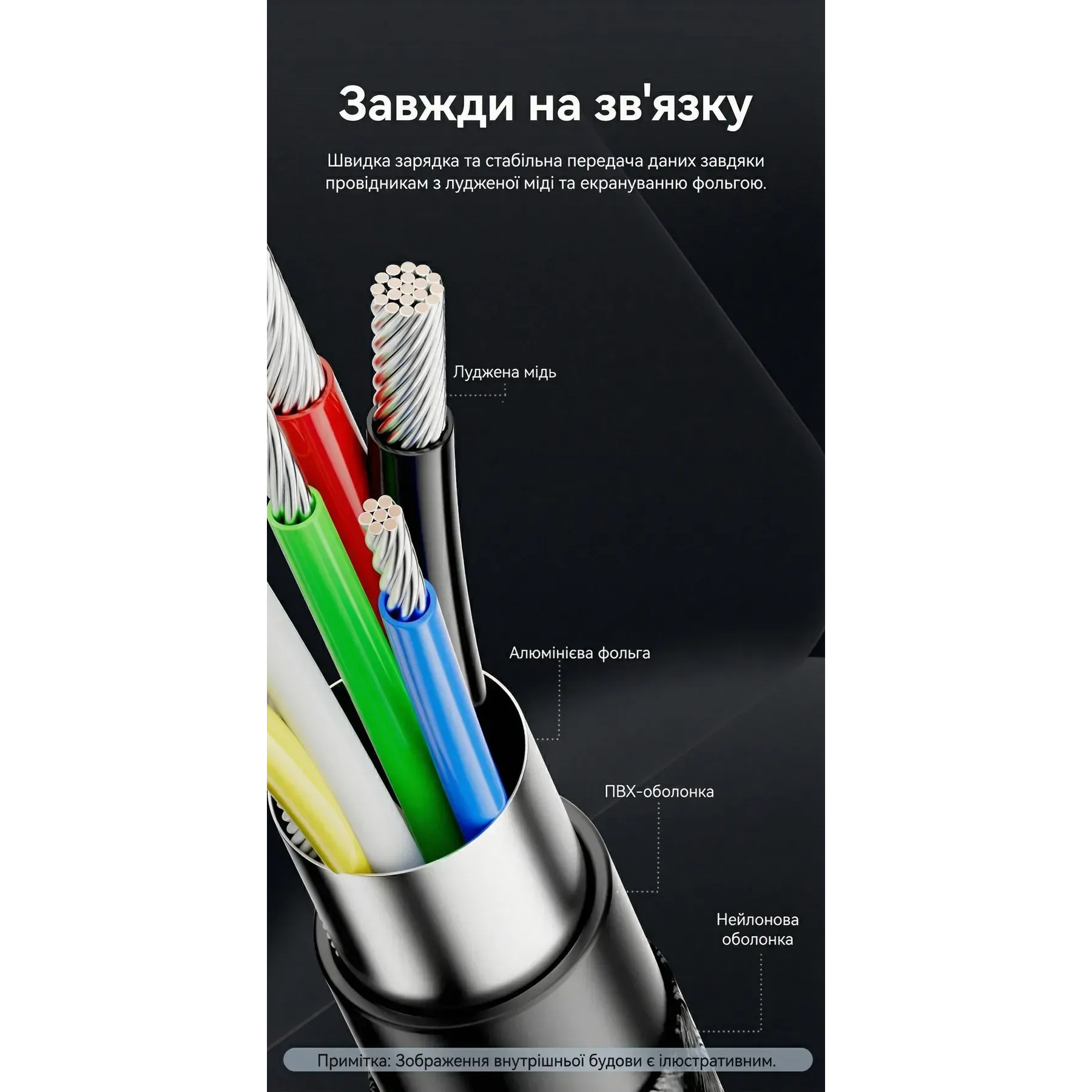 Кабель VENTION USB2.0 Type-C Male to Type-C Male PD 240W 5A 1.5м Black (TREBG)