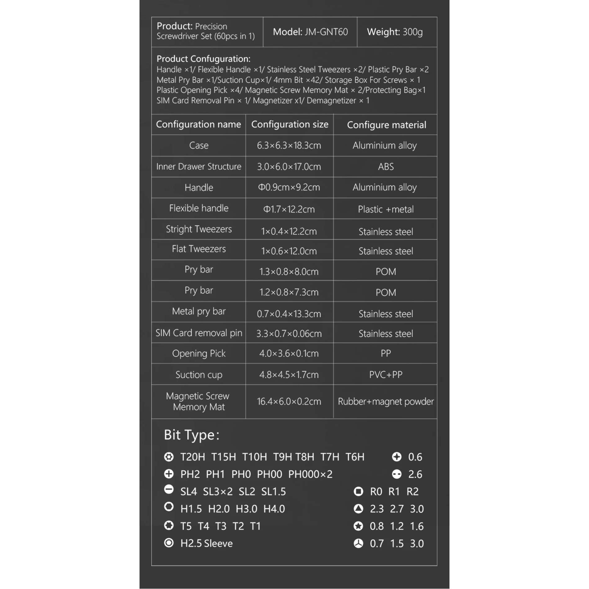 Викрутка з прецизійними насадками Xiaomi JIMIHOME JM-GNT60 60-in-1