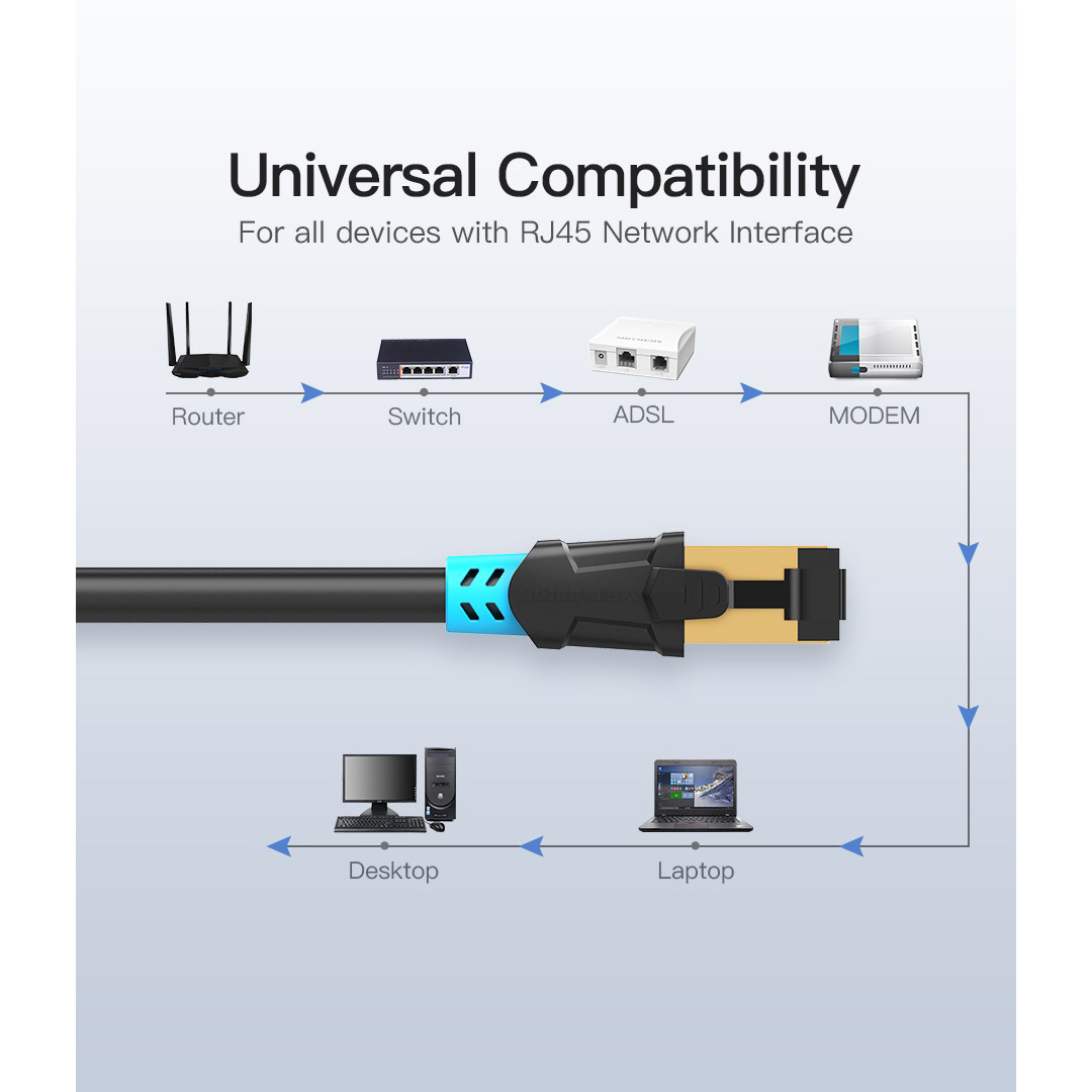 Патч-корд VENTION SSTP Cat.6 CU 30м Black (VAP-A06-B3000)