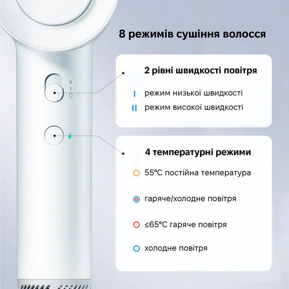Фен Xiaomi SHOWSEE A16 White