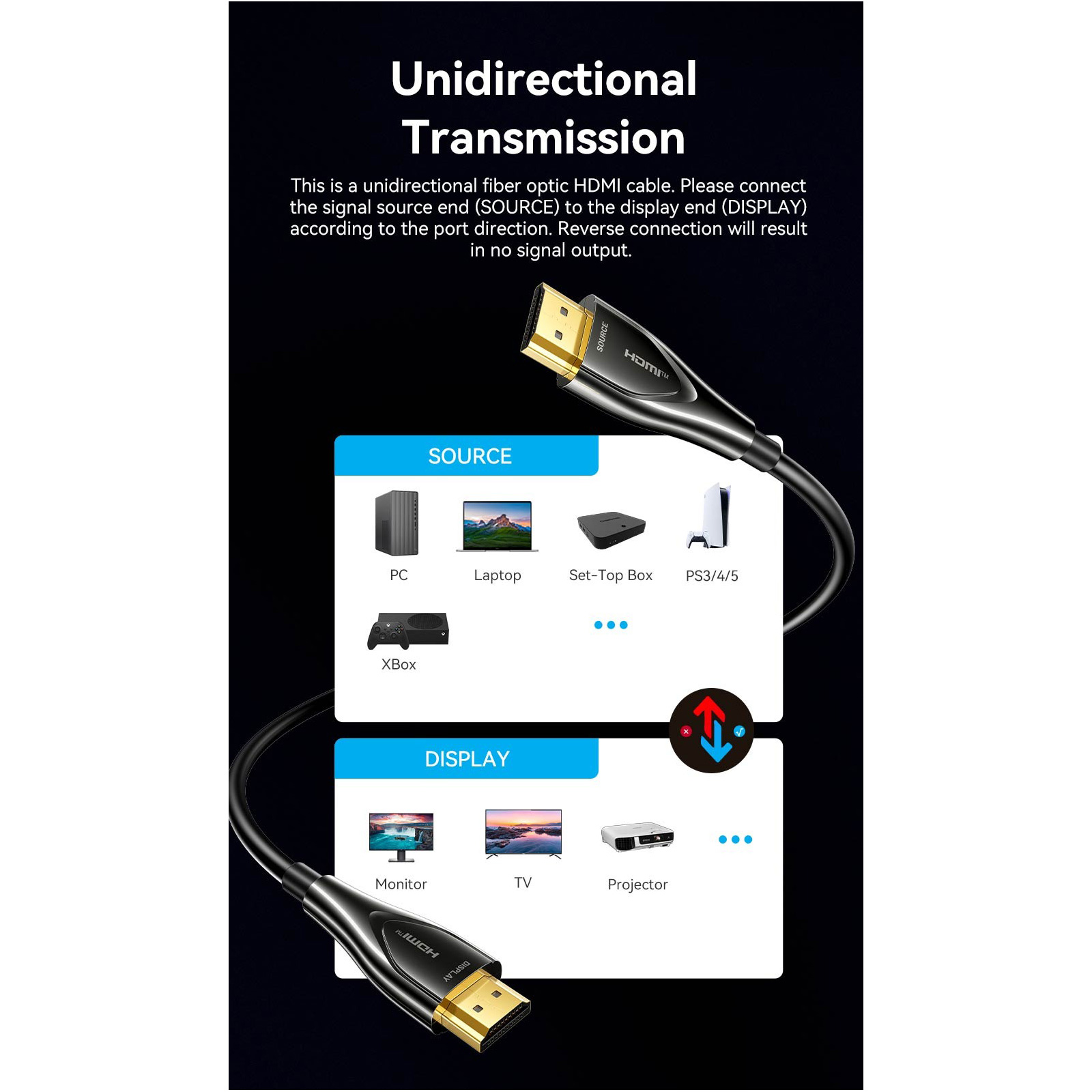 Кабель оптичний (AOC) VENTION 4K Fiber Optic Cable HDMI v2.0 20м Black (ALSBQ)