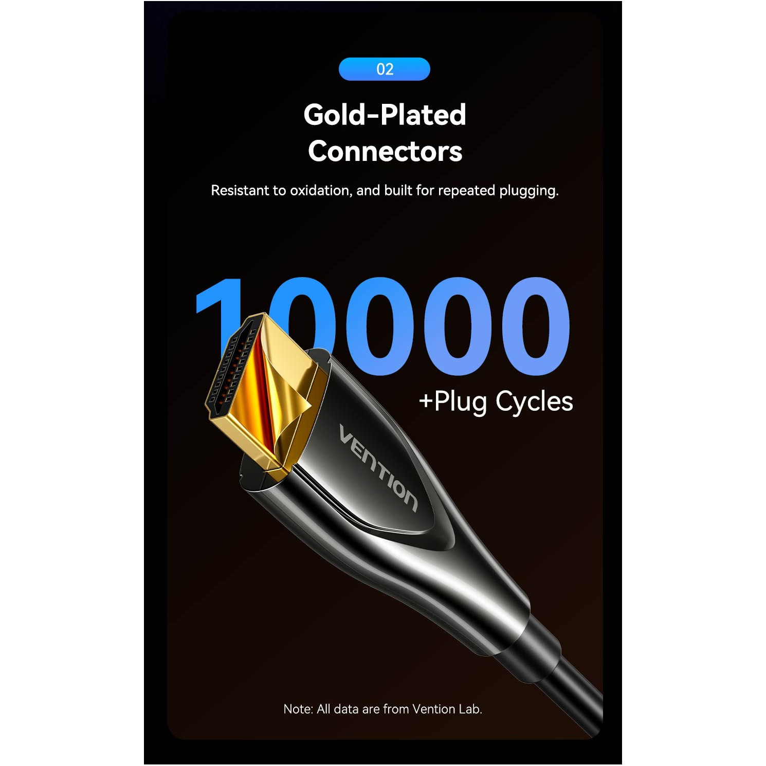 Кабель оптичний (AOC) VENTION 4K Fiber Optic Cable HDMI v2.0 50м Black (ALSBX)
