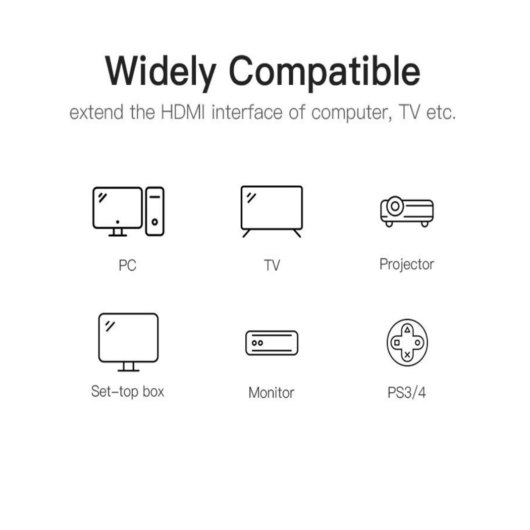 Кабель-удлинитель VENTION HDMI 1м Black (VAA-B06-B100)