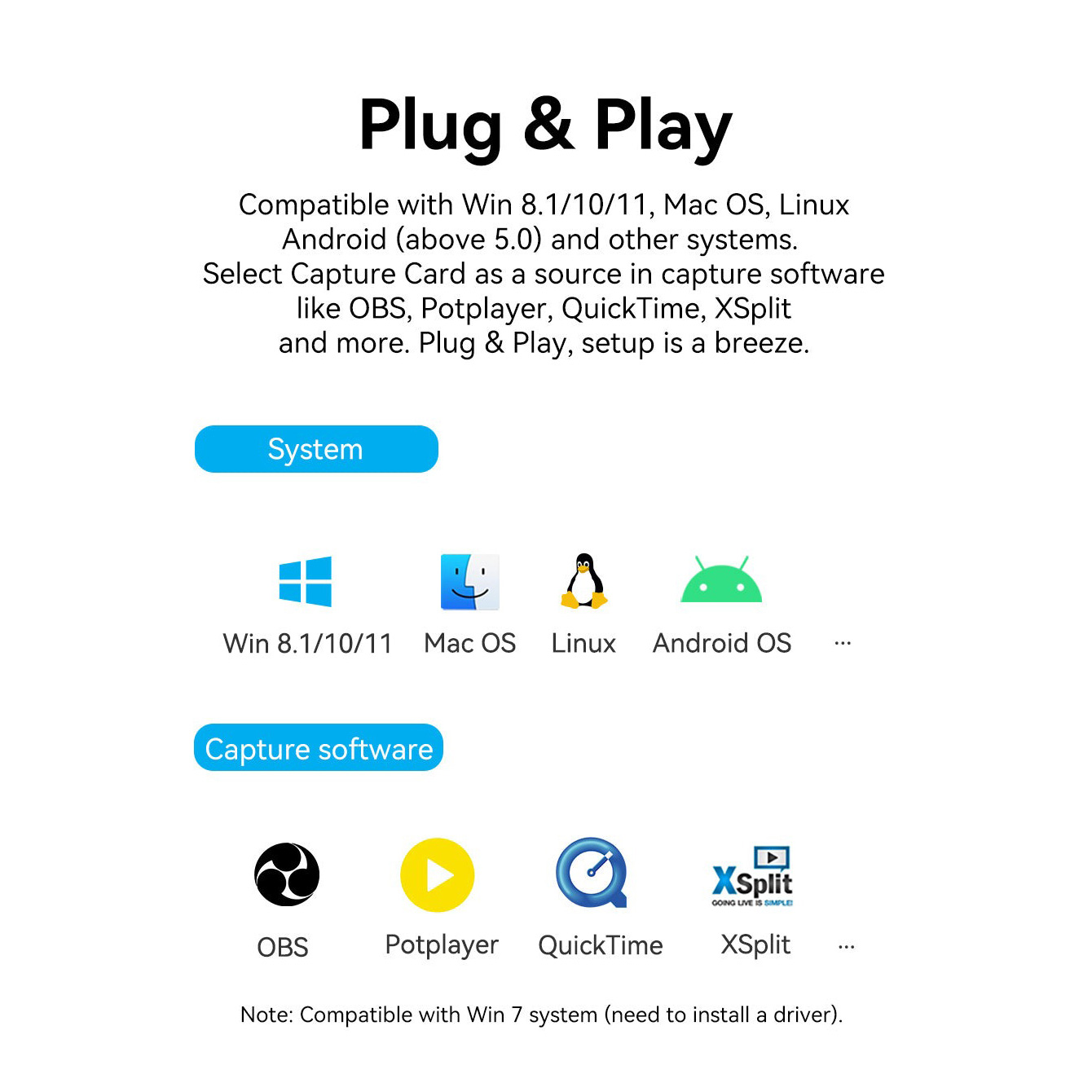 Пристрій відеозахоплення VENTION HDMI to USB-C/USB-A Capture Card