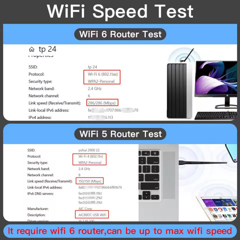 Wi-Fi адаптер FENVI FU-AX300 Pro