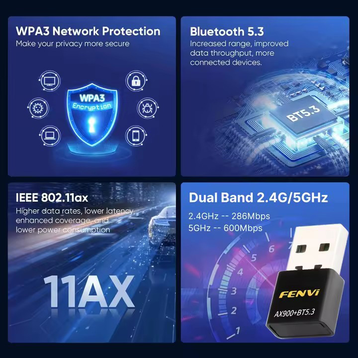 Wi-Fi адаптер FENVI FU-AX900B