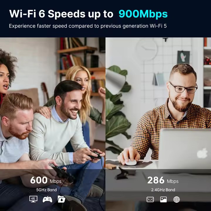 Wi-Fi адаптер FENVI FU-AX900B