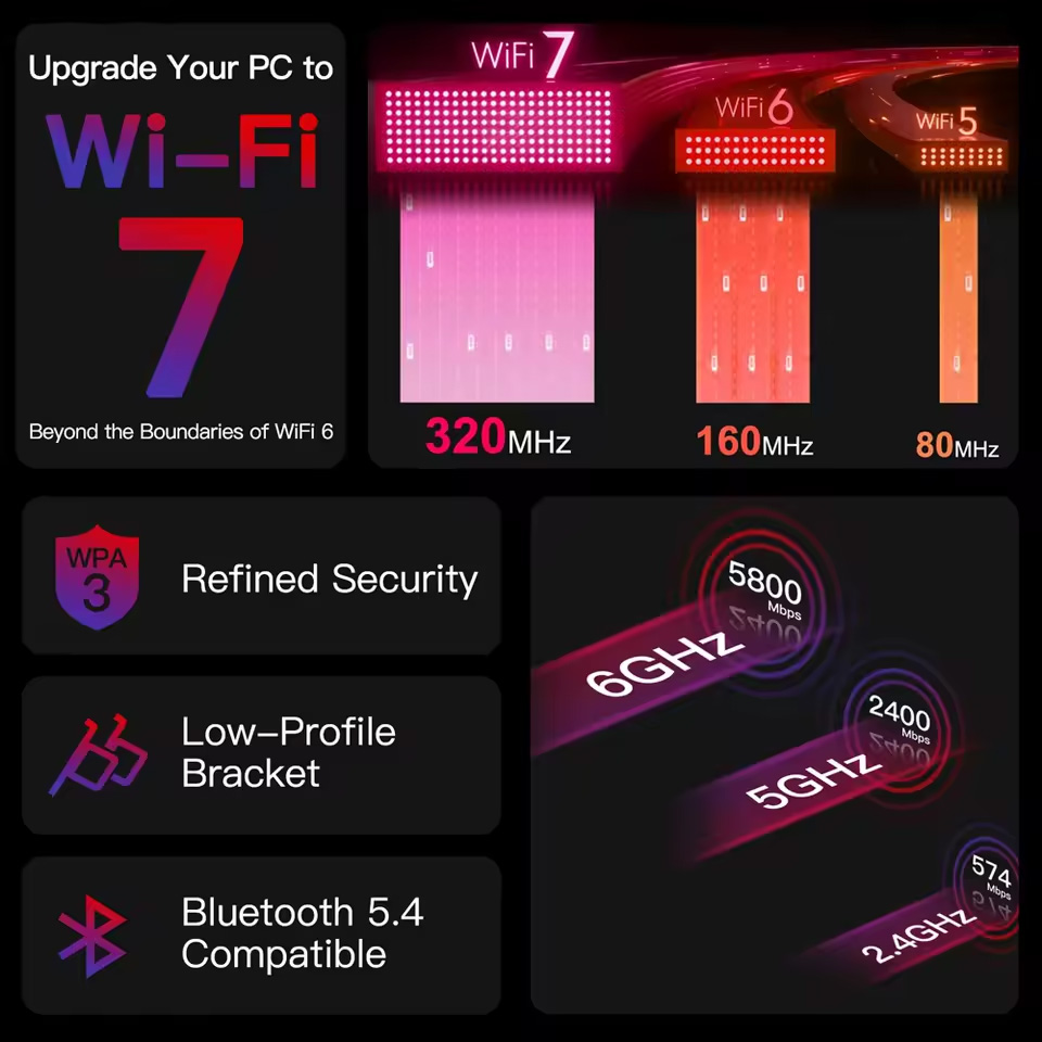 Wi-Fi адаптер FENVI FV-BE8800 Pro