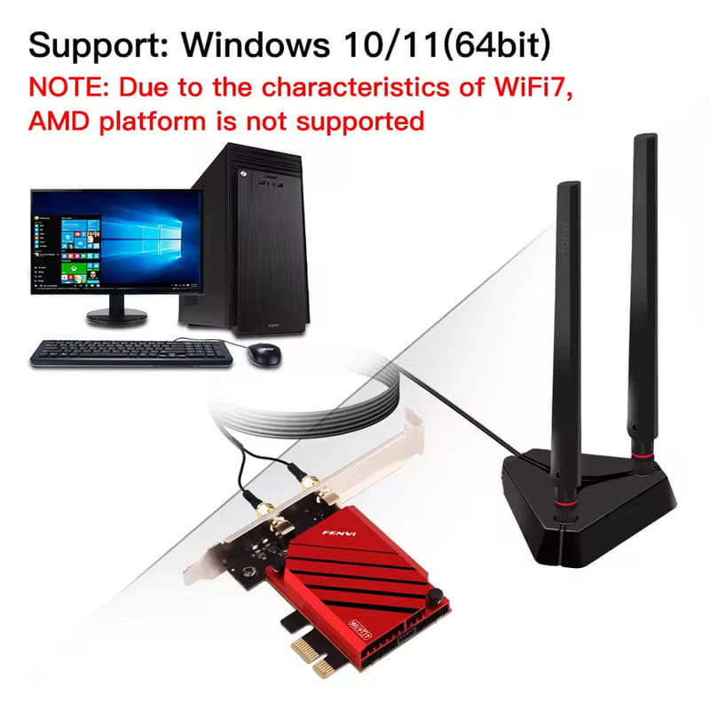 Wi-Fi адаптер FENVI FV-BE8800 Pro