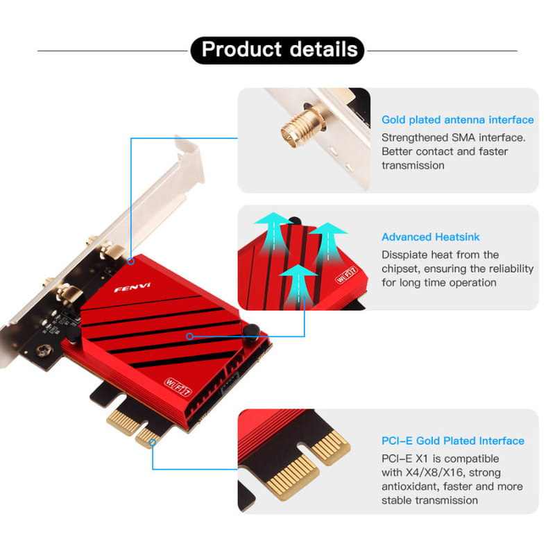 Wi-Fi адаптер FENVI FV-BE8800 Pro