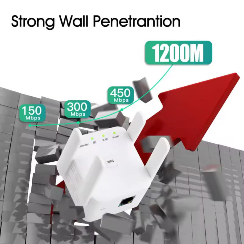 Wi-Fi репитер FENVI FWD-R1208U
