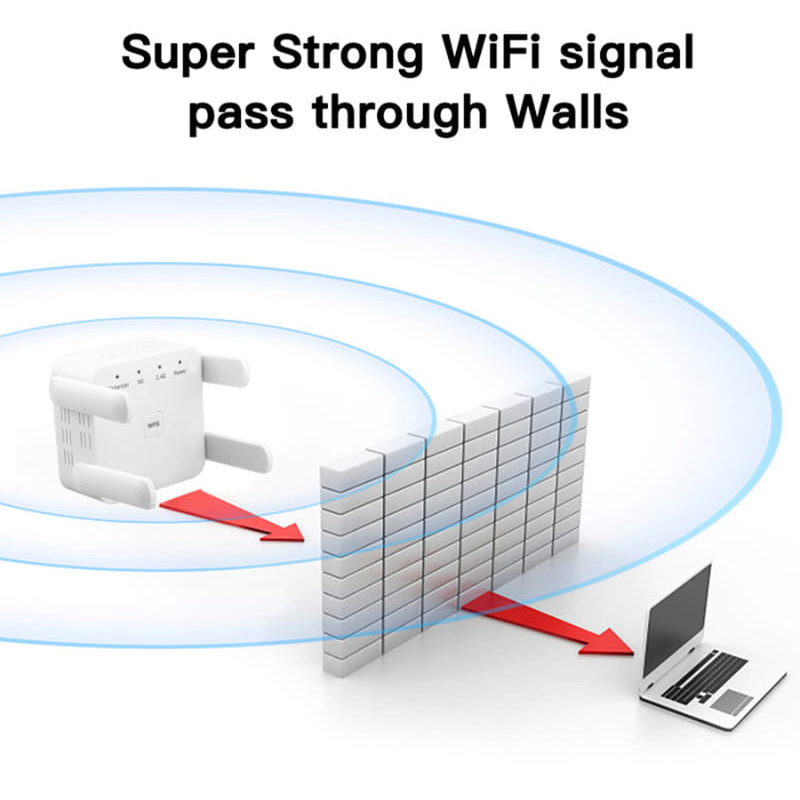 Wi-Fi репитер FENVI FWD-R1208U