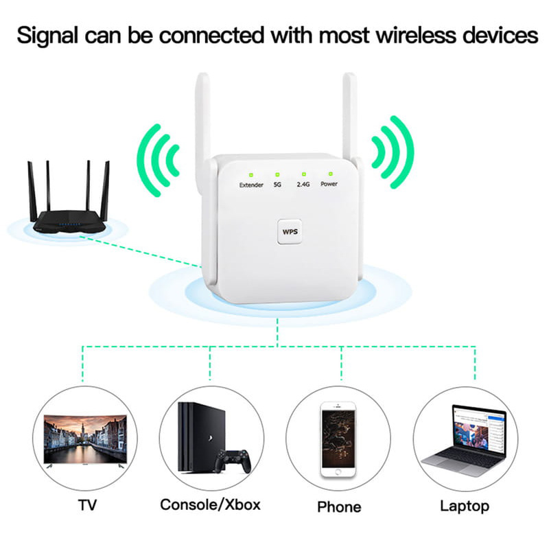 Wi-Fi репитер FENVI FWD-R1208U