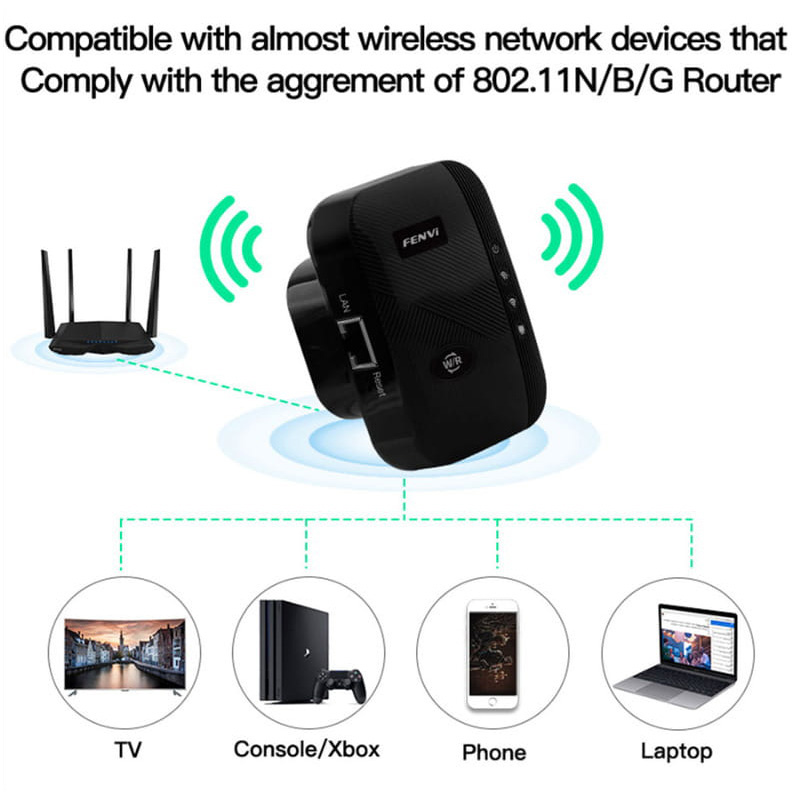 Wi-Fi репитер FENVI FWD-R616U Black