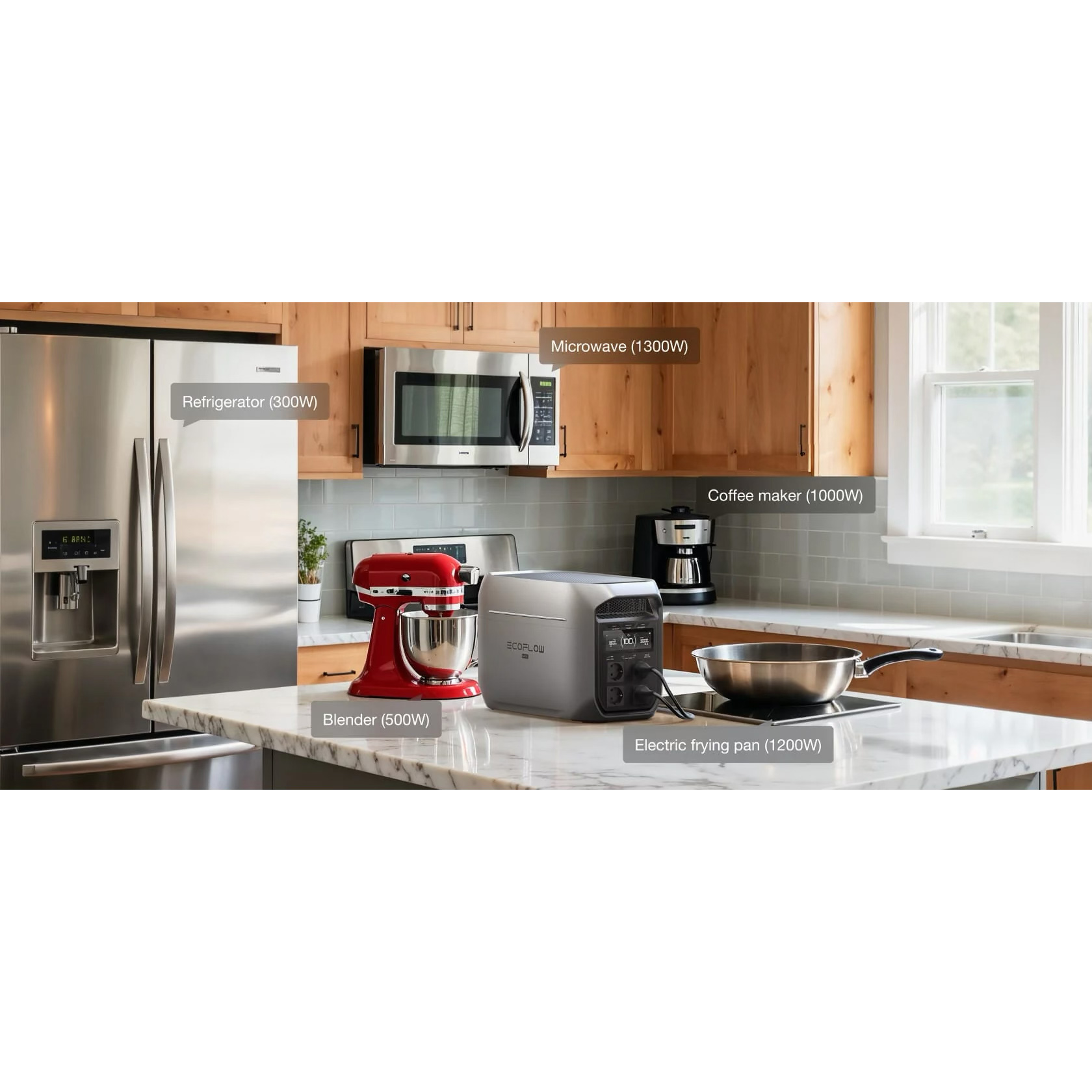 Зарядная станция ECOFLOW Delta 3 Max Plus