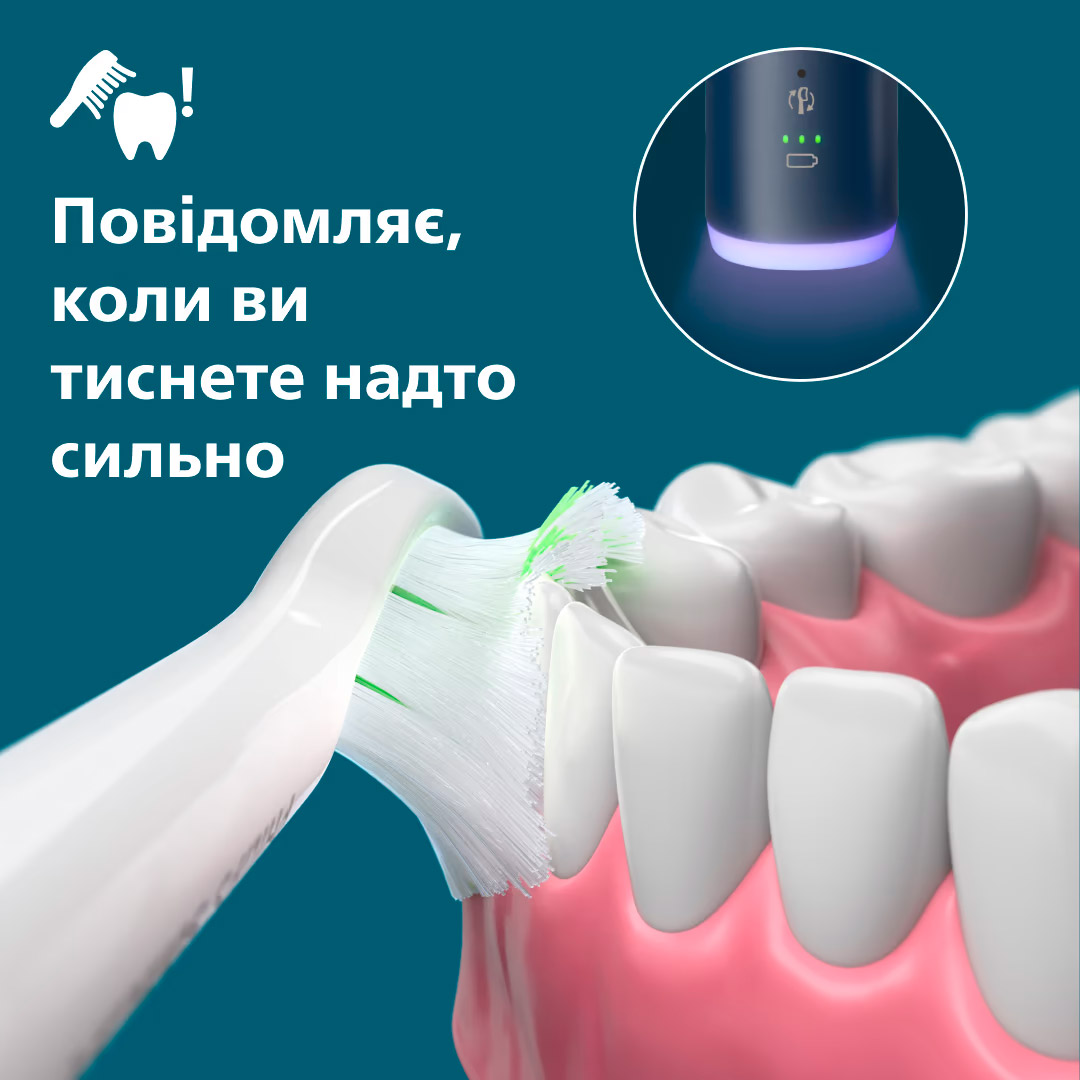 Електрична зубна щітка PHILIPS Sonicare 6100 series Blue + дорожній футляр (HX7403/08)
