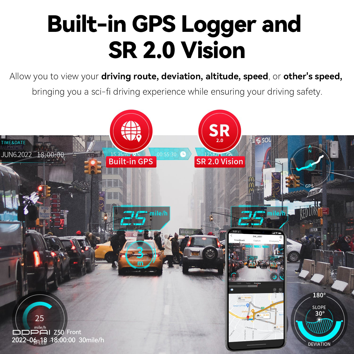 Автомобільний відеореєстратор з камерою заднього виду DDPAI Z50 GPS Dual