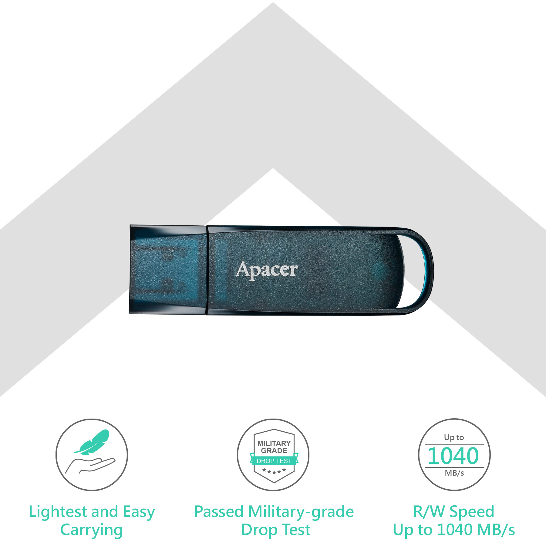 Портативний SSD диск APACER AS711A 250GB USB3.2 Gen2 (AP250GAS711AU-1)