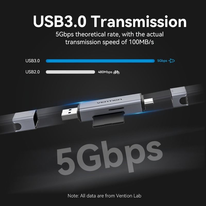 Кардрідер VENTION USB3.0 A+C SD+TF Card Reader Dual Drive Letter Gray (CLLH0)