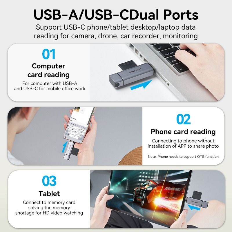 Кардрідер VENTION USB3.0 A+C SD+TF Card Reader Dual Drive Letter Gray (CLLH0)
