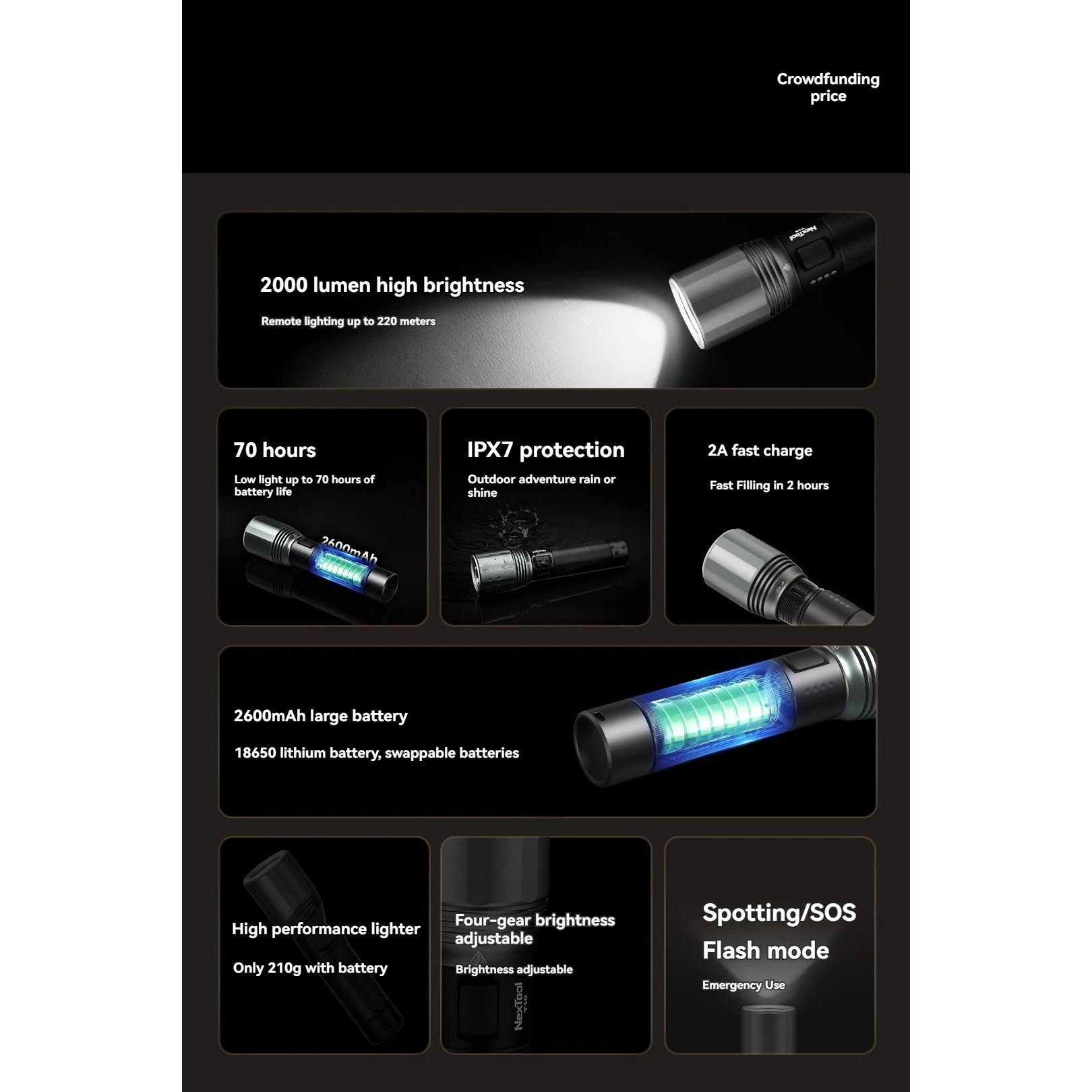 Фонарь NEXTOOL Flashlight T10 Black (NE20343)