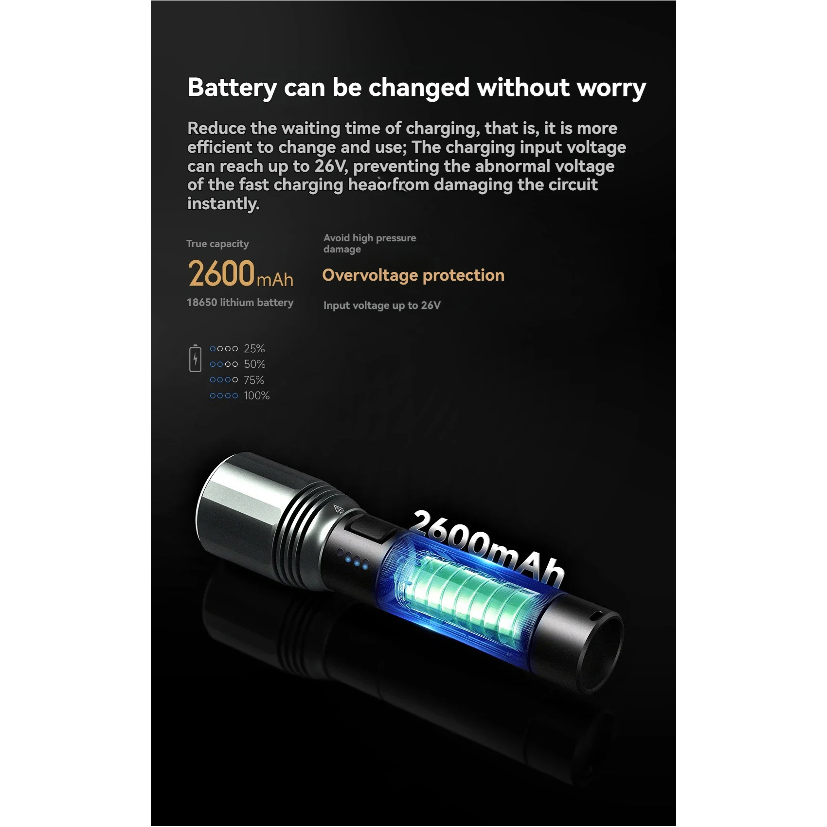 Фонарь NEXTOOL Flashlight T10 Black (NE20343)