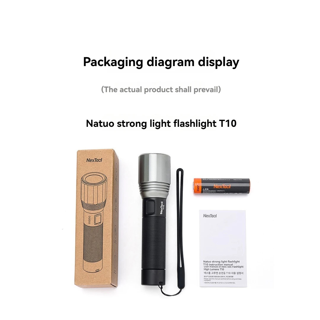 Фонарь NEXTOOL Flashlight T10 Black (NE20343)