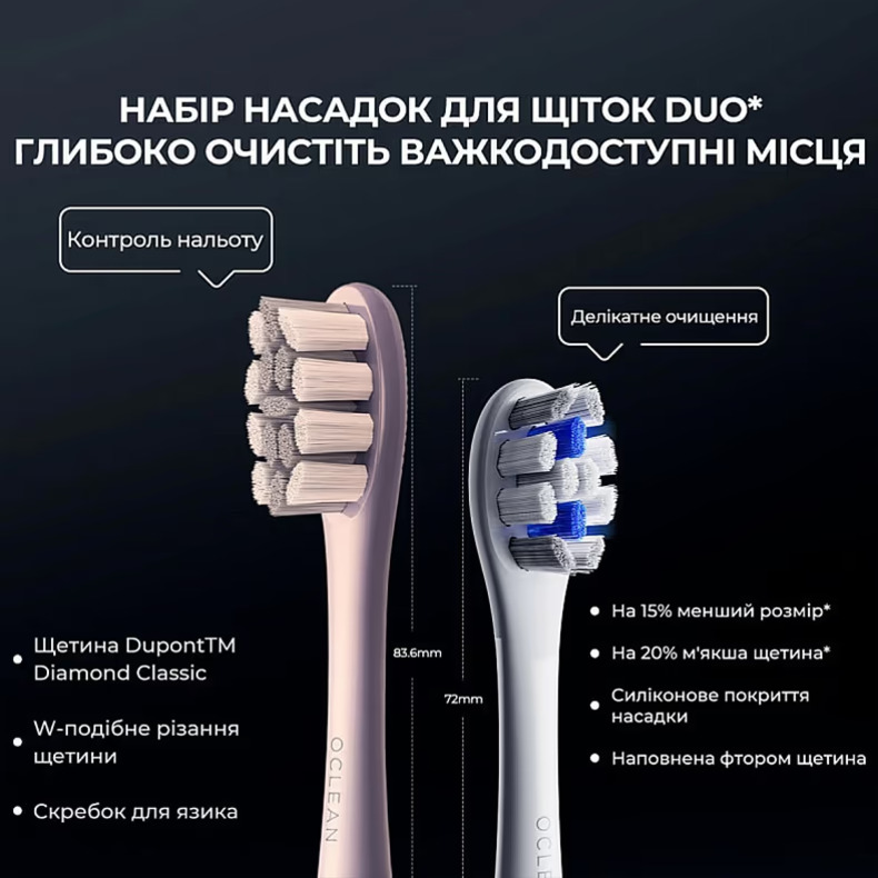 Электрическая зубная щётка OCLEAN X Plus Pro Didgital Blue