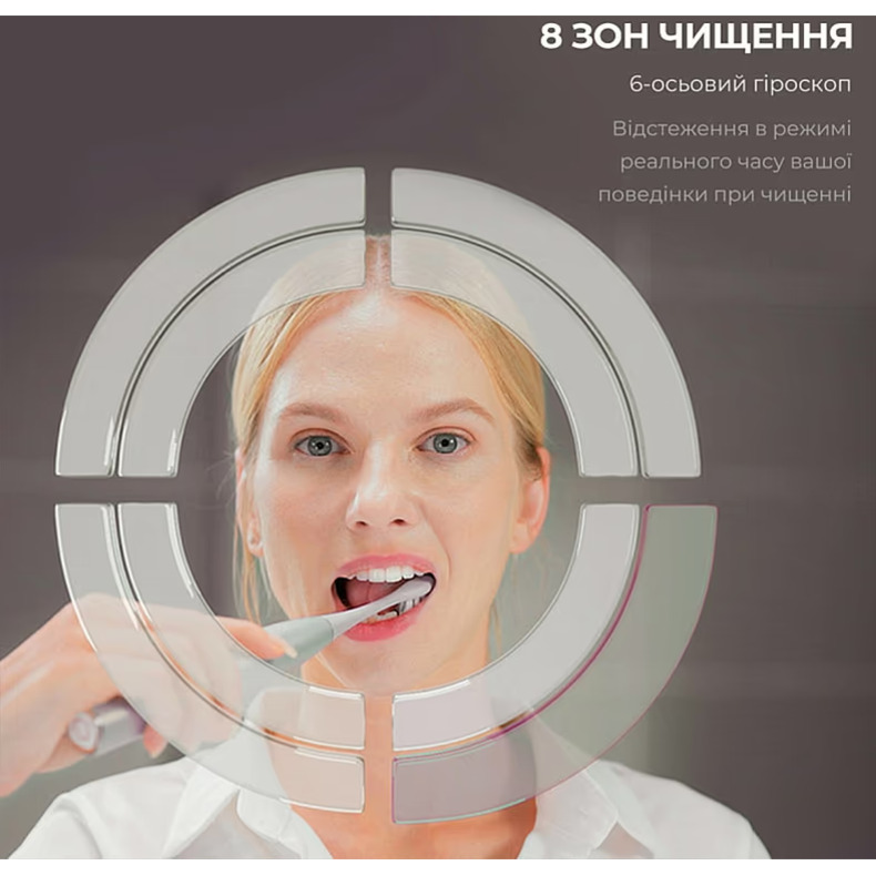 Электрическая зубная щётка OCLEAN X Plus Pro Didgital Blue