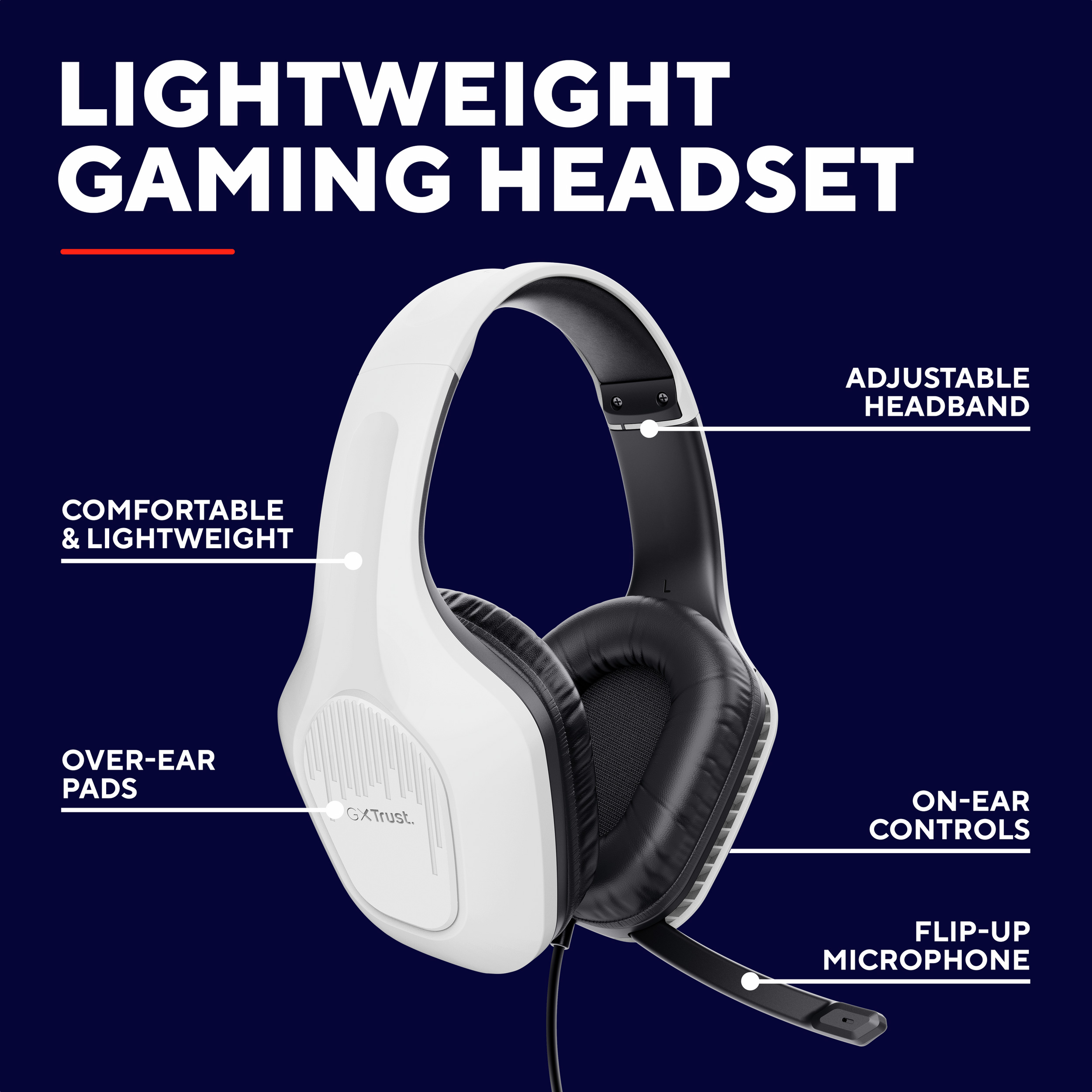 Навушники геймерскі TRUST Gaming GXT 415W Zirox White (25147)