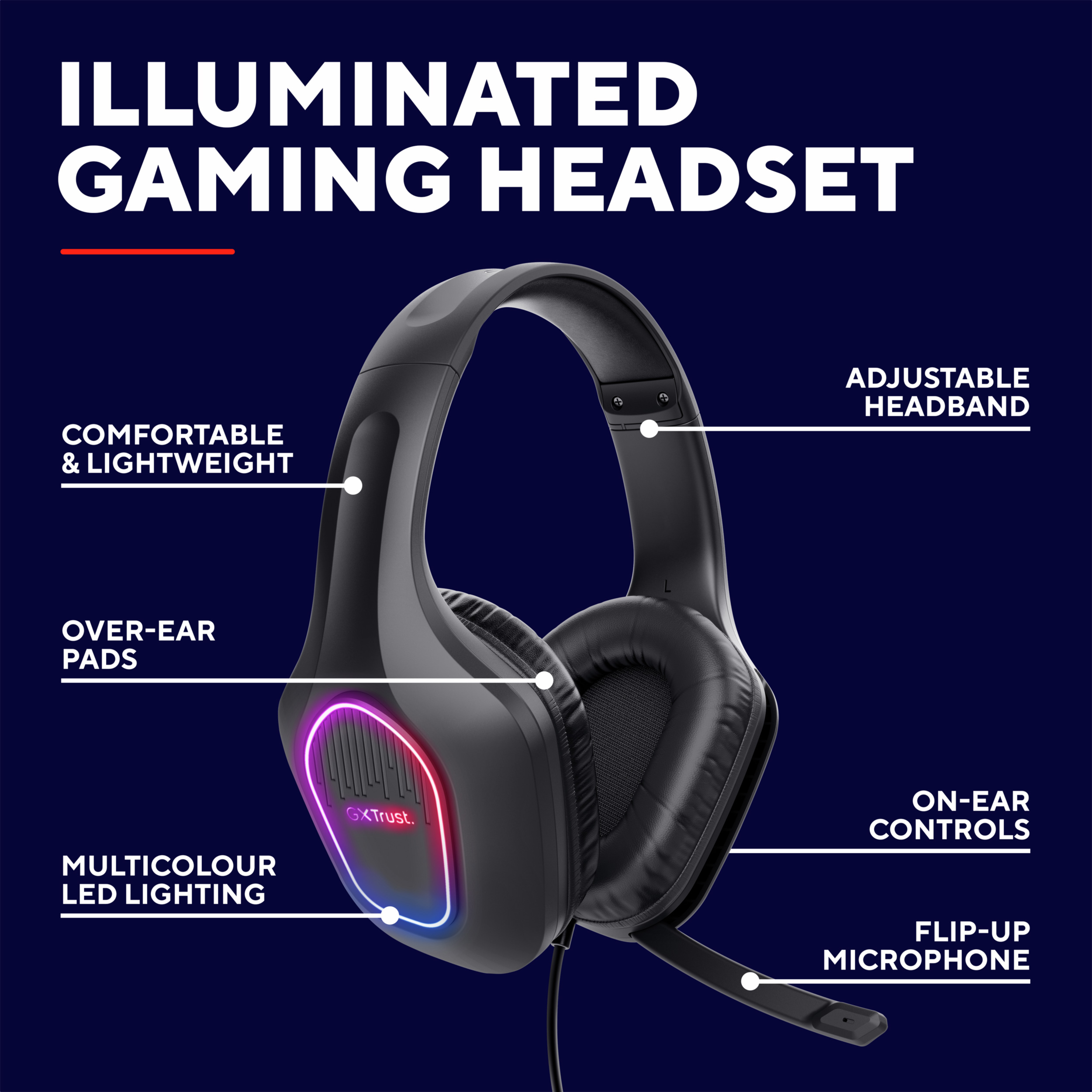 Навушники геймерскі TRUST Gaming GXT 416 Zirox Black (25331)