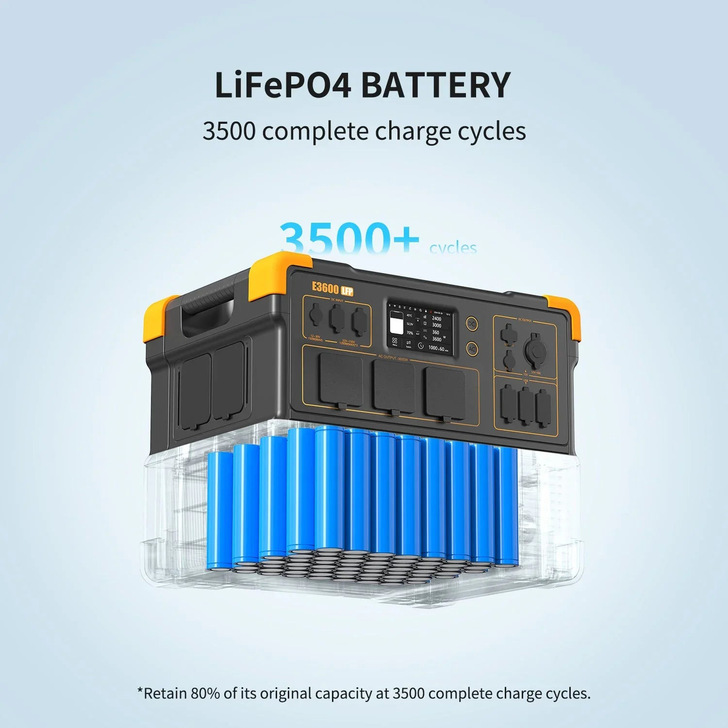 Зарядна станція PECRON E3600LFP