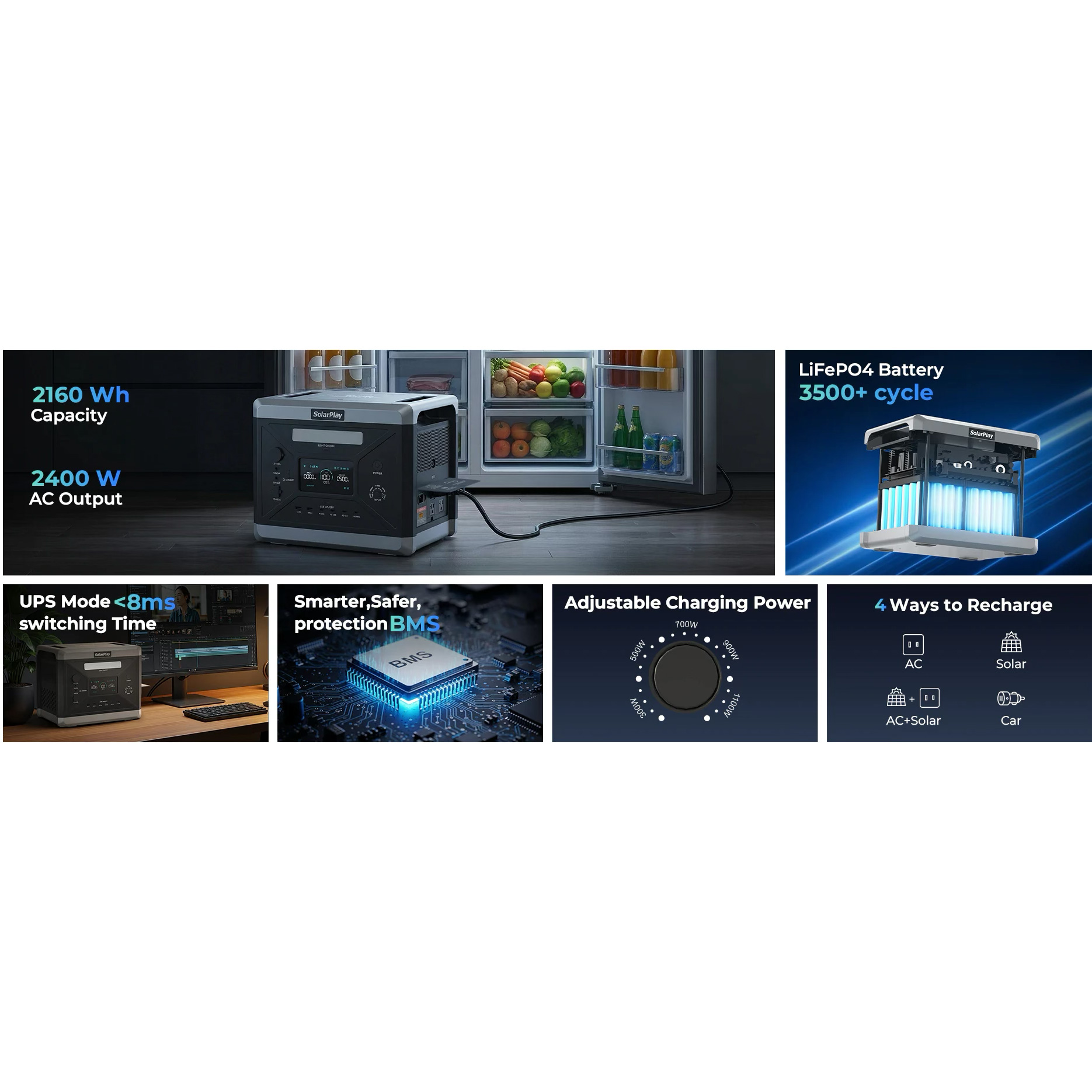 Зарядна станція SOLARPLAY Q2501