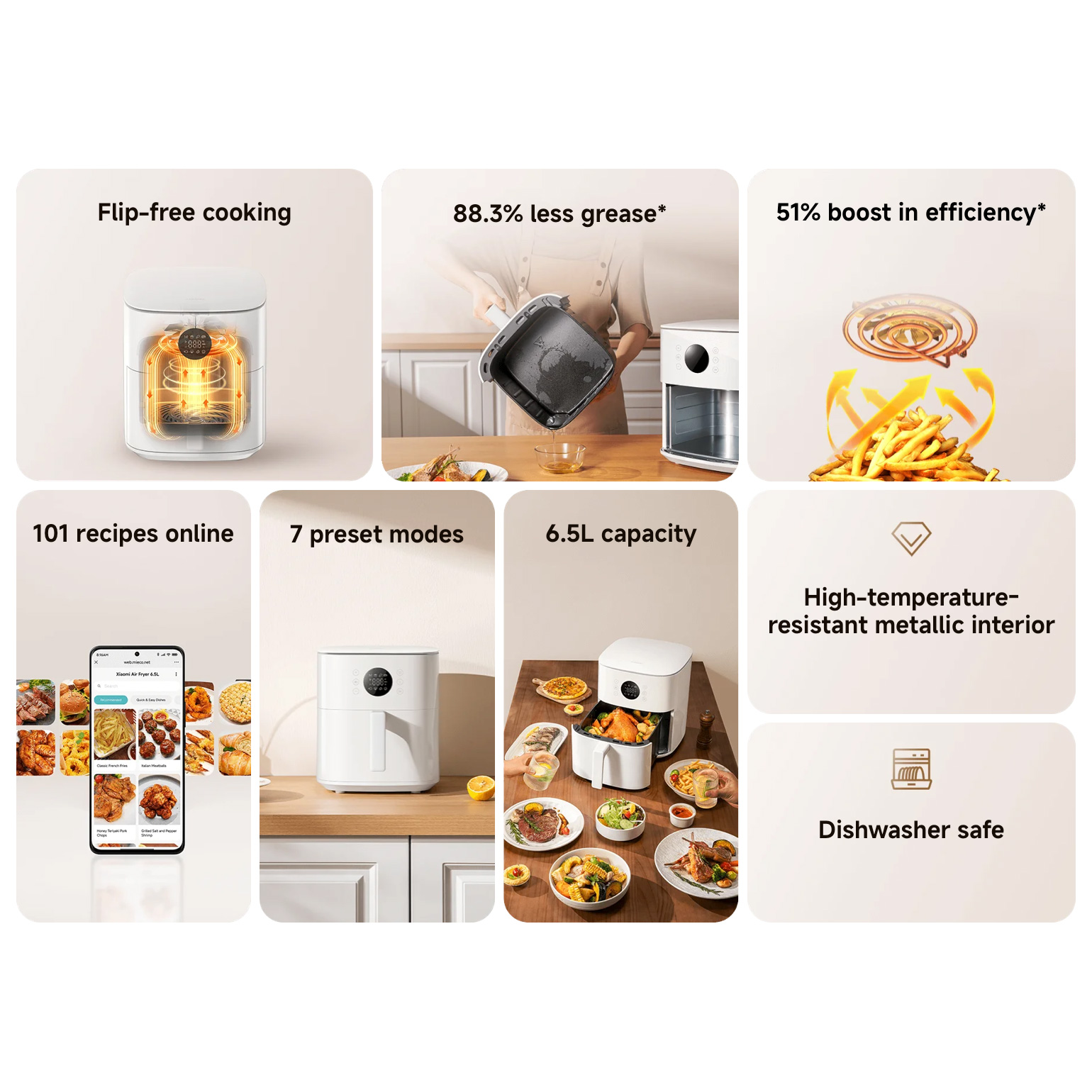 Мультипечь XIAOMI Air Fryer 6.5L White (BHR083MEU)