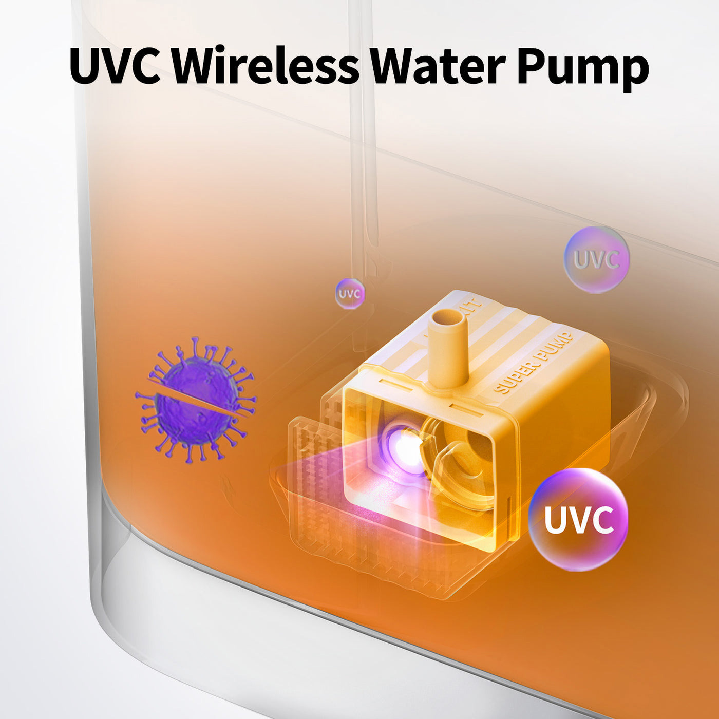 Розумна поїлка PETKIT EverSweet Max 2 UVC (P4116-UVC)