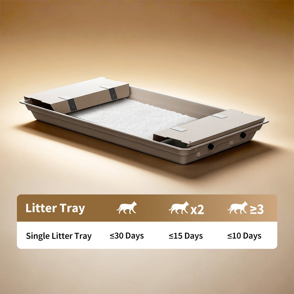 Розумний лоток для котів PETKIT Purobot Crystal Duo Automatic Cat Litter Box with Camera White (P9905)