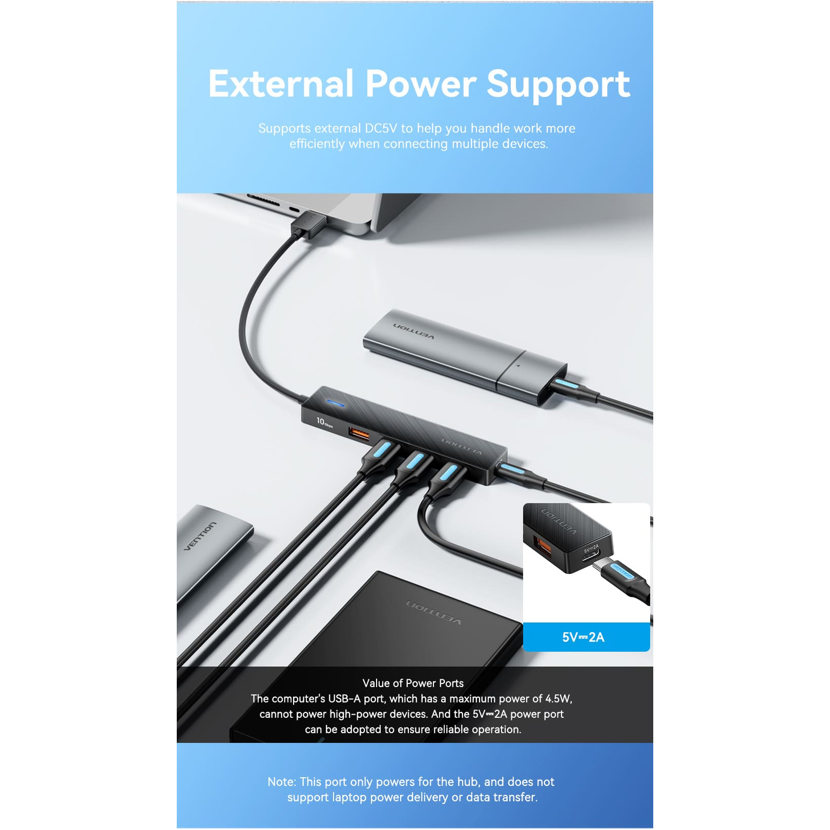 USB-хаб VENTION 5-in-1 USB-A to USB3.2 Gen. 2x4/USB-C Power Black (CHOBB)