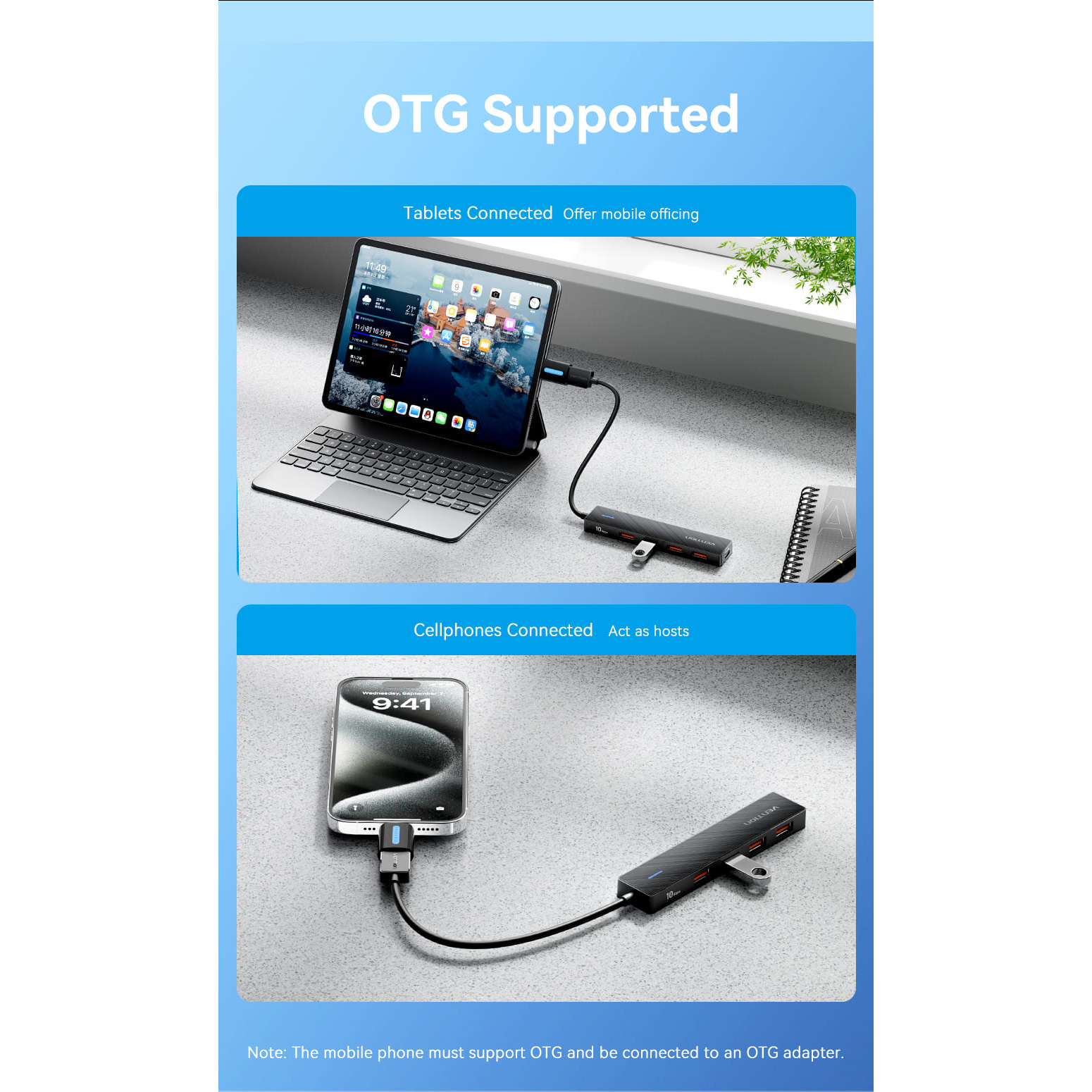 USB-хаб VENTION 5-in-1 USB-A to USB3.2 Gen. 2x4/USB-C Power Black (CHOBB)