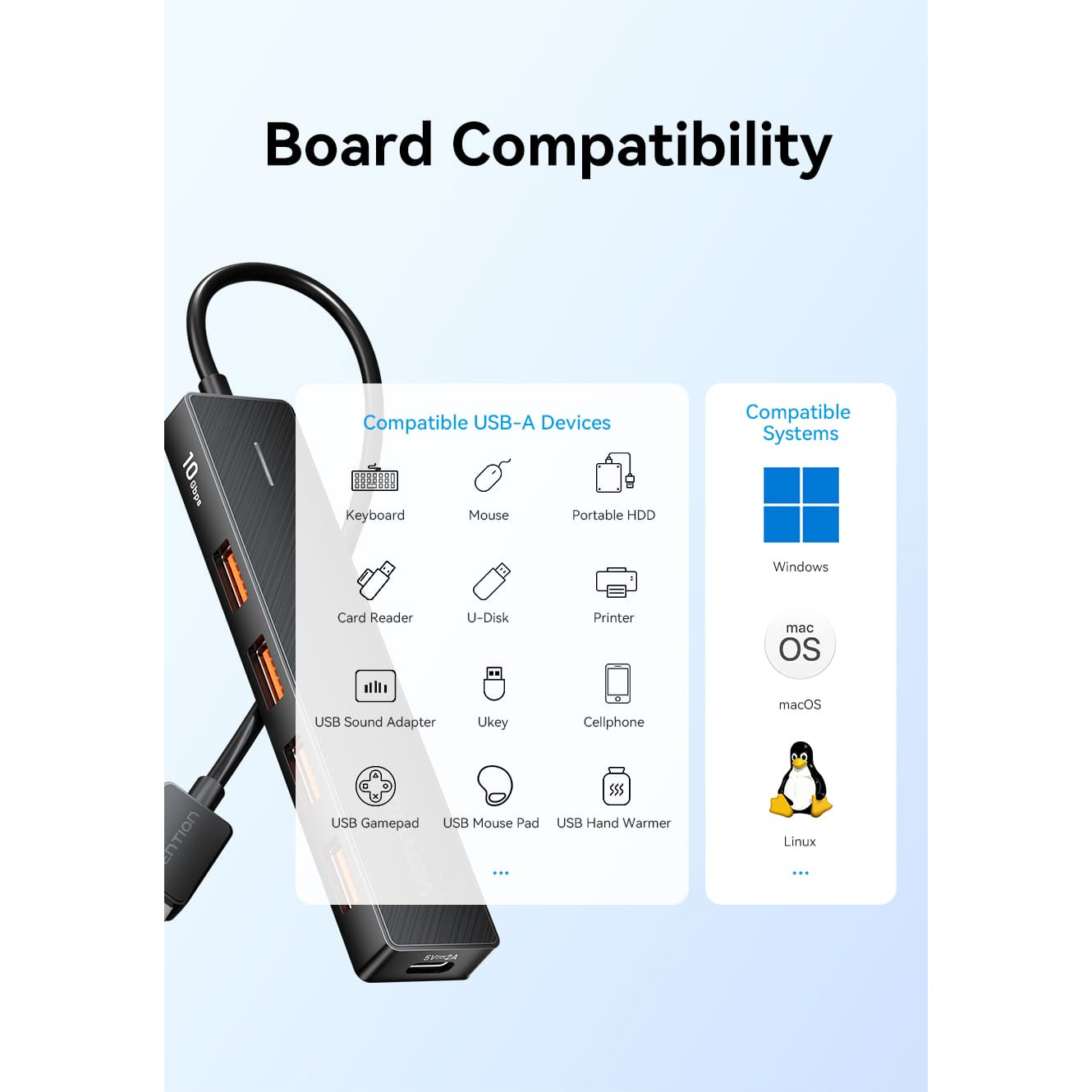USB-хаб VENTION 5-in-1 USB-A to USB3.2 Gen. 2x4/USB-C Power Black (CHOBB)