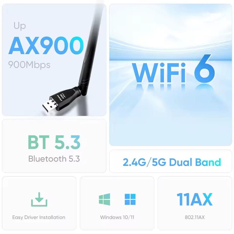 Wi-Fi адаптер FENVI FU-AX900BT