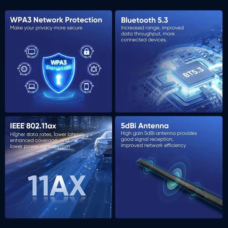 Wi-Fi адаптер FENVI FU-AX900BT
